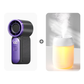🥳2026 HOT SALE🥳💨❄️ 50% OFF! Turbo Handheld Fan – 16900 RPM, 6 speeds, LED display.  🌬️✨
