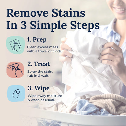🔥Last Day-Buy 2 Get 2 Free!🏡Messy Eater Stain Treater Remover