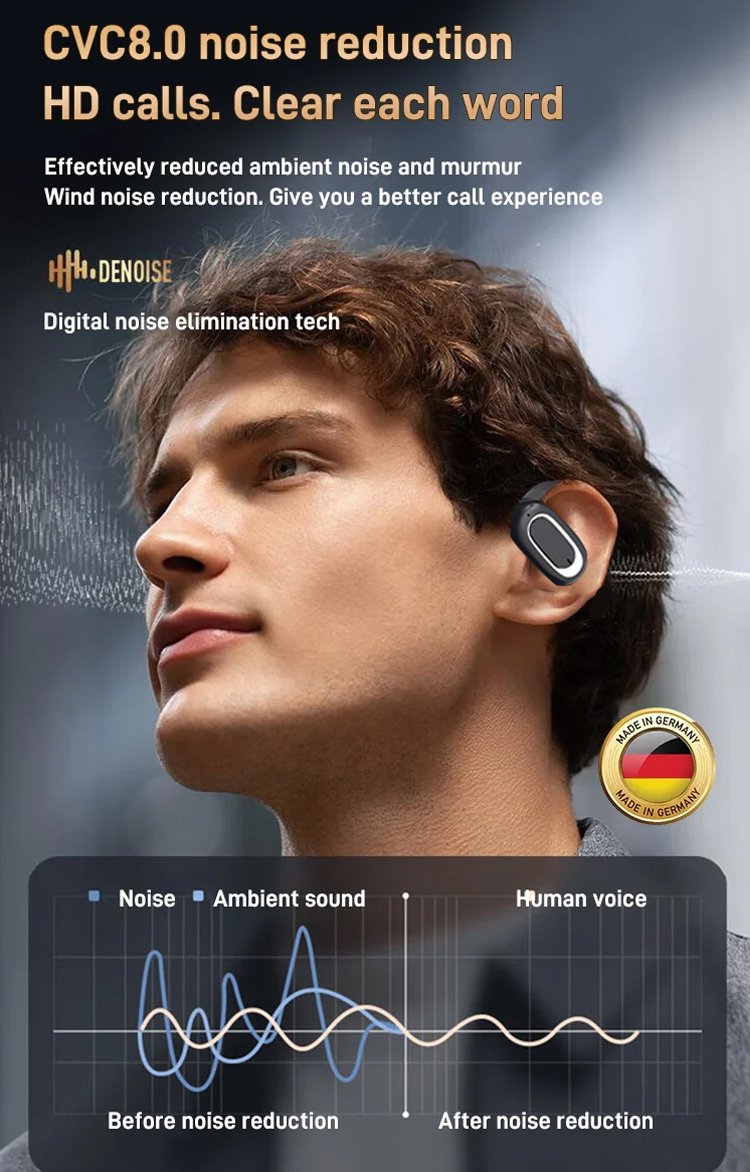 3D Surround Open OWS Bluetooth-Kopfhörer