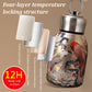🔥Stylish & Portable Insulated Water Bottle