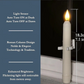 Led Taper Candles With Sensor & Suction Cup