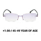 ⏳Limited-time 50% off⏰Anti-Blue Light Safety Glasses👓