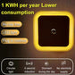 LED Smart Light Control Sensor Energy-saving Lamp