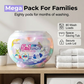 ✨2026 Hot Sale 50% OFF🔥5-in-1 White Musk Laundry Detergent Pods (80 PCS)