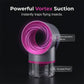 360° UV Light Mosquito Trap for Home