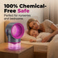 360° UV Light Mosquito Trap for Home