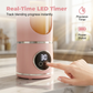 💥Limited-time offer-Portable USB Rechargeable Blender