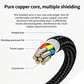 3-in-1 Phone to HDMI Adapter Cable