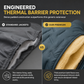 Men's Winter Fleece-Lined Padded Coat